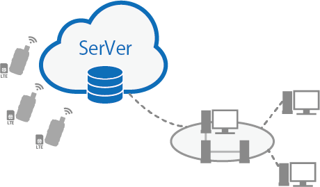 サーバー事業イメージ